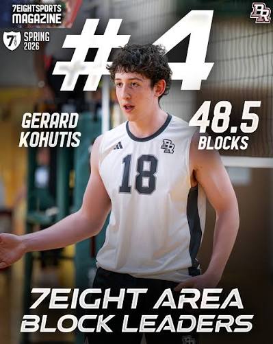 7EIGHT Sports Magazine graphic recognizing Gerard Kohutis as an area block leader with 48.5 blocks