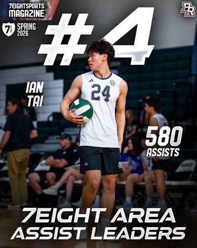 7EIGHT Sports Magazine graphic recognizing Ian Tai as an area assist leader with 580 assists