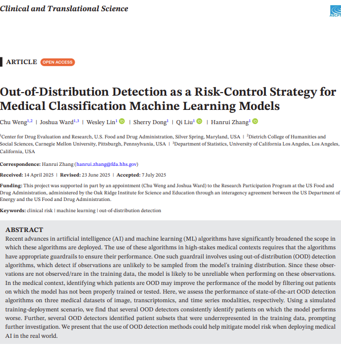 Out-of-Distribution Detection as a Risk-Control Strategy for Medical Classification Machine Learning Models