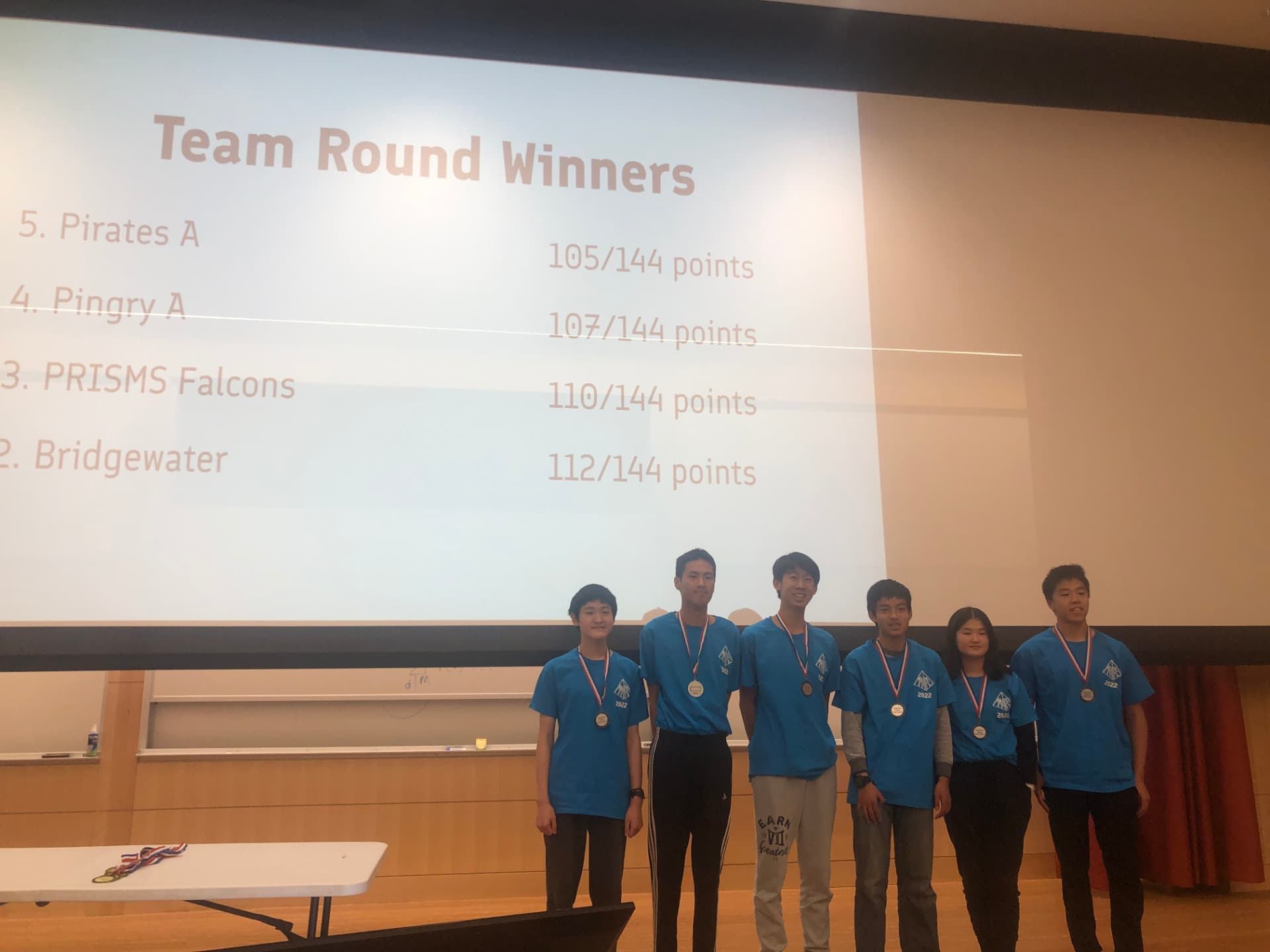 Wesley with his math competition team after winning a team round
